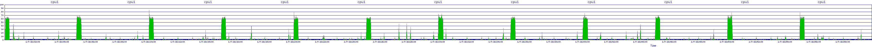 /2026/01/07/16/cpu1.png