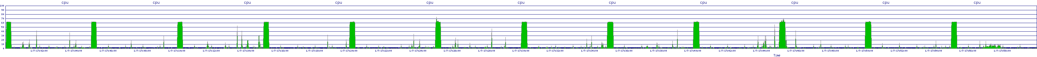 /2026/01/07/17/cpu.png