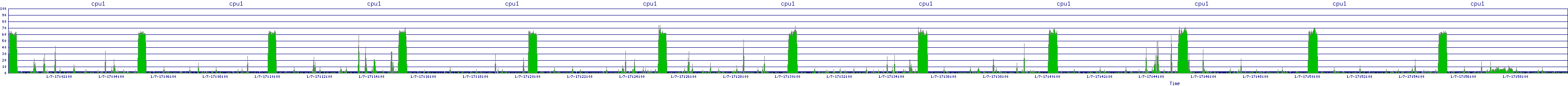 /2026/01/07/17/cpu1.png