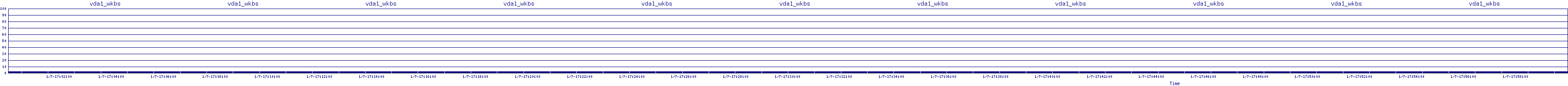 /2026/01/07/17/vda1_wkbs.png