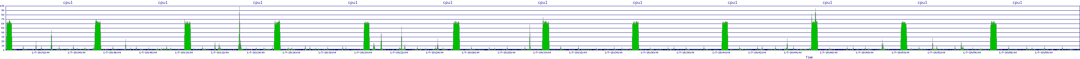 /2026/01/07/18/cpu1.png