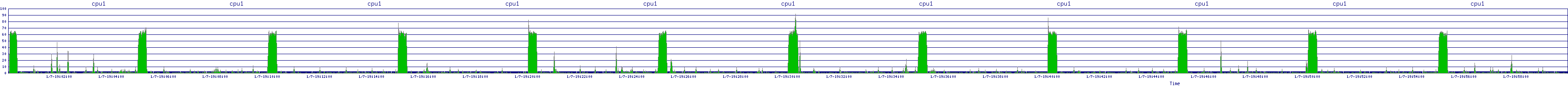 /2026/01/07/19/cpu1.png