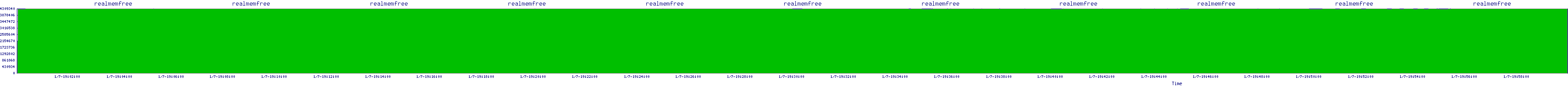 /2026/01/07/19/realmemfree.png