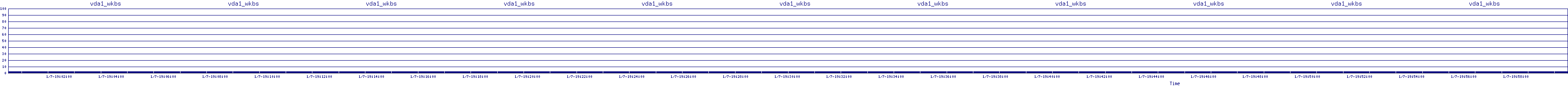 /2026/01/07/19/vda1_wkbs.png