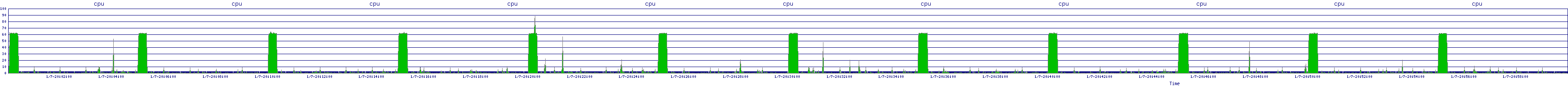 /2026/01/07/20/cpu.png