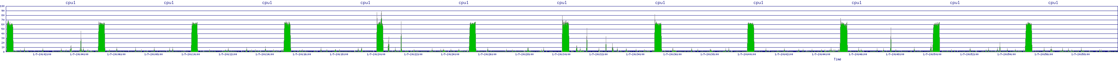 /2026/01/07/20/cpu1.png