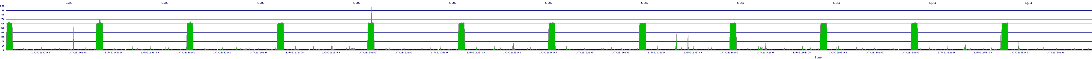 /2026/01/07/21/cpu.png
