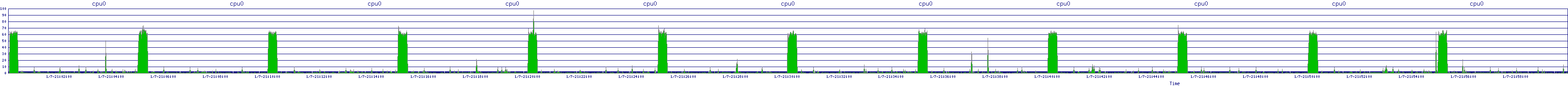 /2026/01/07/21/cpu0.png