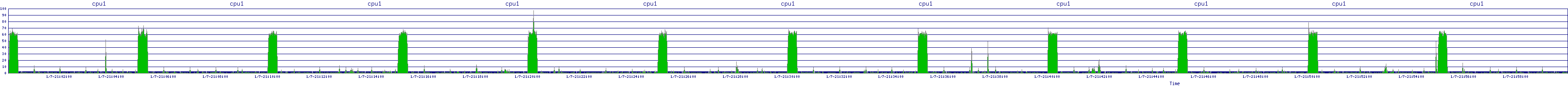 /2026/01/07/21/cpu1.png