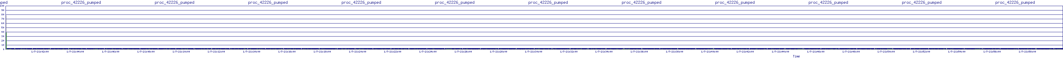 /2026/01/07/21/proc_42226_pumped.png