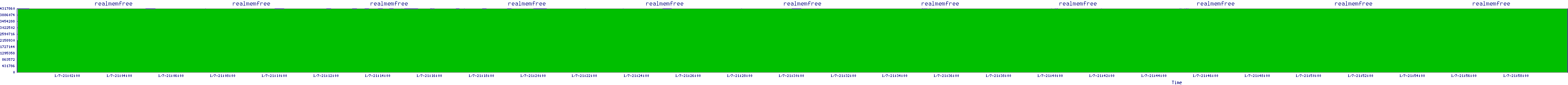 /2026/01/07/21/realmemfree.png