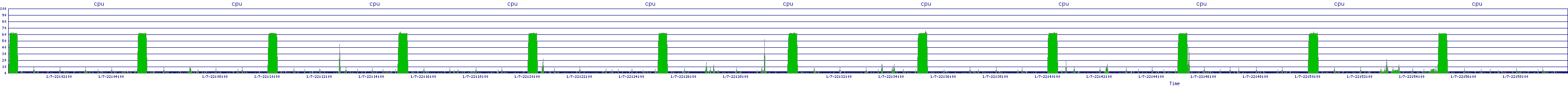 /2026/01/07/22/cpu.png