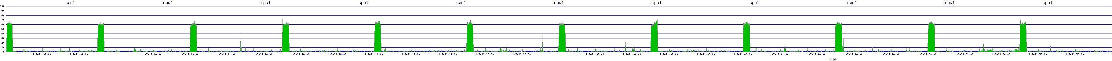 /2026/01/07/22/cpu1.png