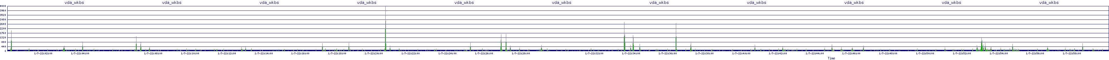 /2026/01/07/22/vda_wkbs.png