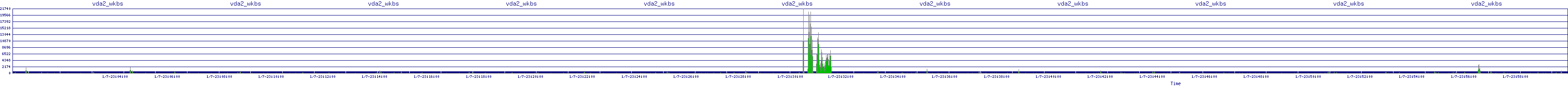 /2026/01/07/23/vda2_wkbs.png