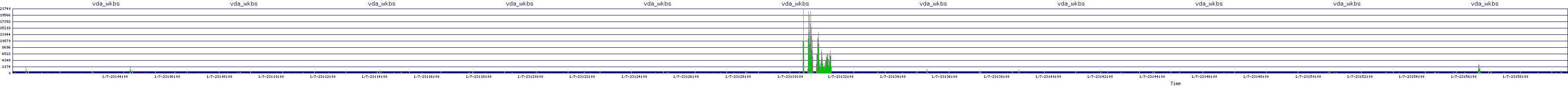 /2026/01/07/23/vda_wkbs.png
