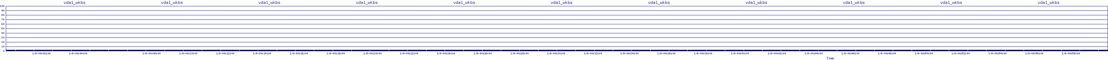 /2026/01/08/00/vda1_wkbs.png