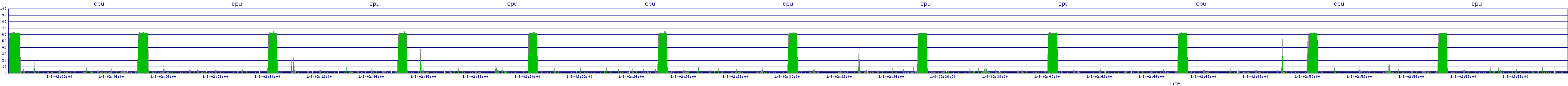 /2026/01/08/02/cpu.png