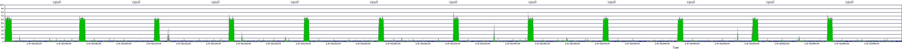 /2026/01/08/02/cpu0.png