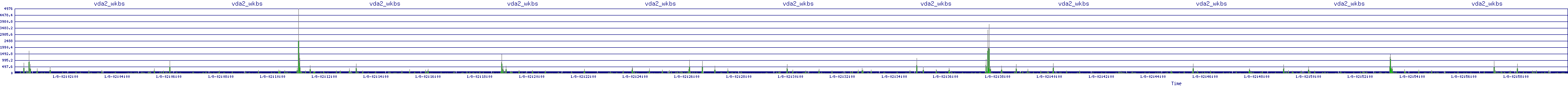 /2026/01/08/02/vda2_wkbs.png