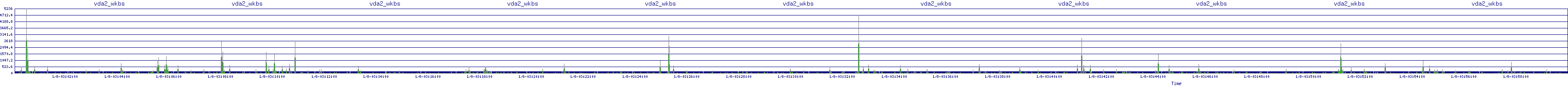 /2026/01/08/03/vda2_wkbs.png