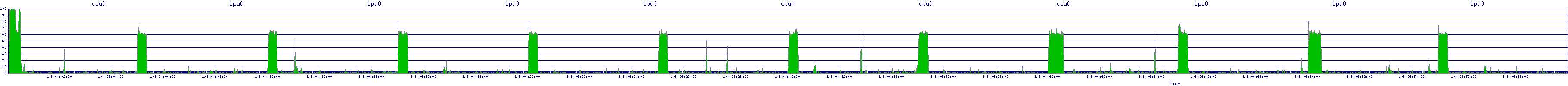 /2026/01/08/04/cpu0.png