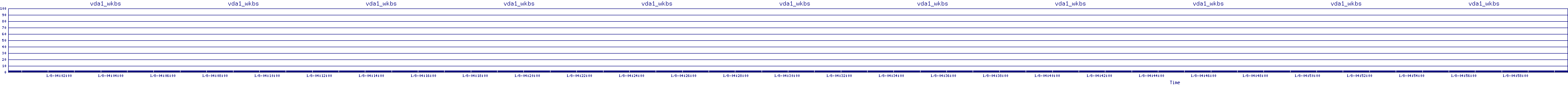/2026/01/08/04/vda1_wkbs.png
