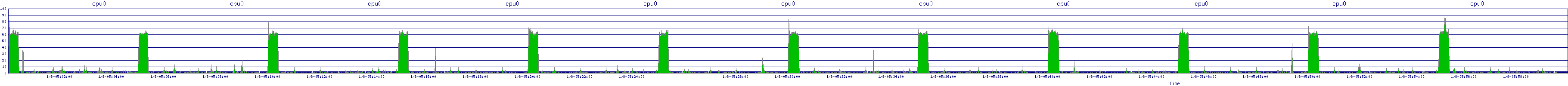 /2026/01/08/05/cpu0.png