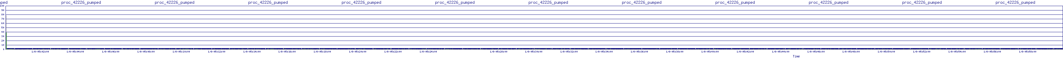 /2026/01/08/05/proc_42226_pumped.png