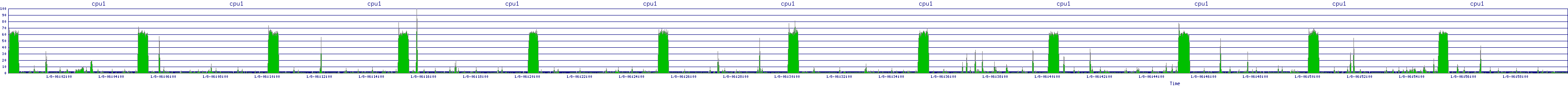 /2026/01/08/06/cpu1.png