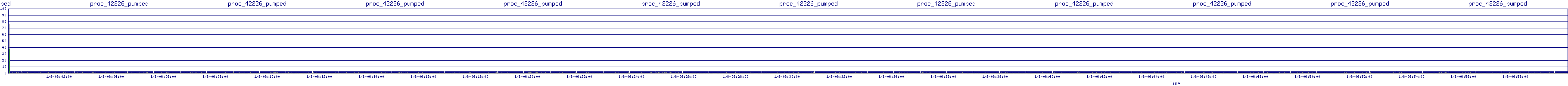 /2026/01/08/06/proc_42226_pumped.png