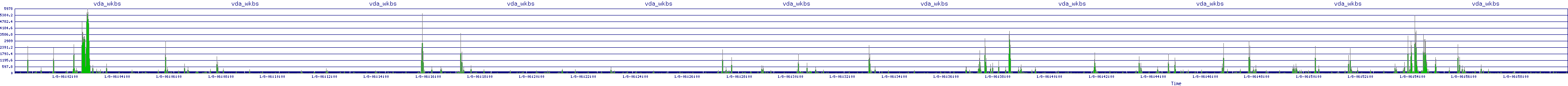 /2026/01/08/06/vda_wkbs.png