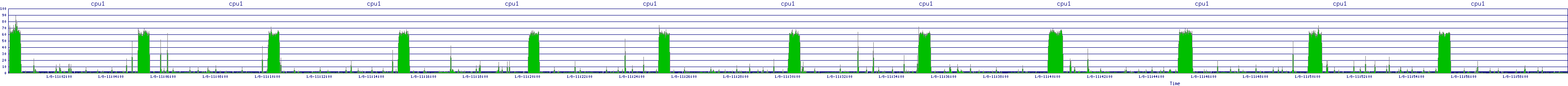/2026/01/08/11/cpu1.png