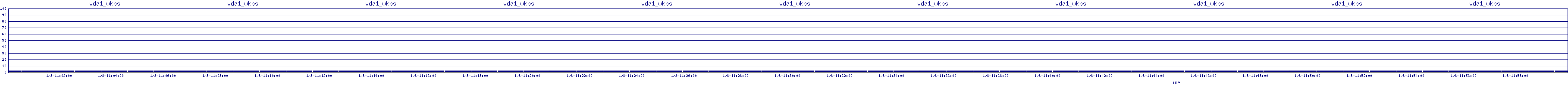 /2026/01/08/11/vda1_wkbs.png