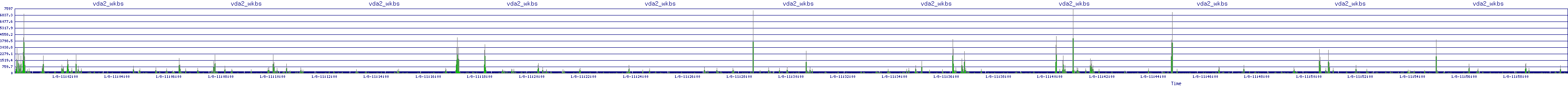 /2026/01/08/11/vda2_wkbs.png