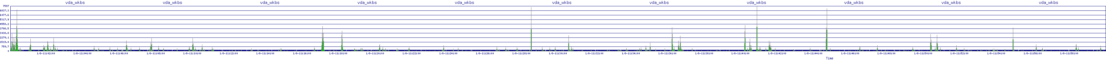 /2026/01/08/11/vda_wkbs.png