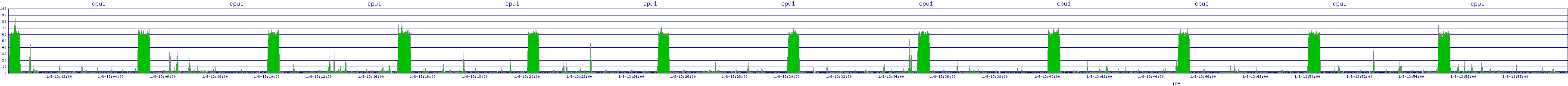 /2026/01/08/13/cpu1.png