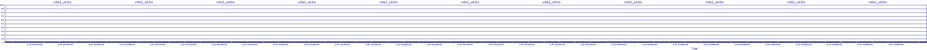 /2026/01/08/13/vda1_wkbs.png