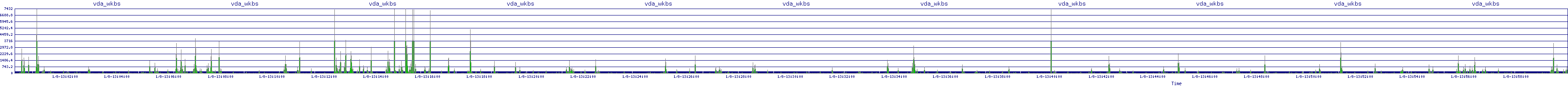 /2026/01/08/13/vda_wkbs.png
