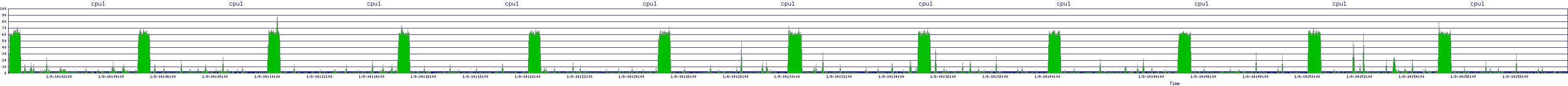 /2026/01/08/14/cpu1.png