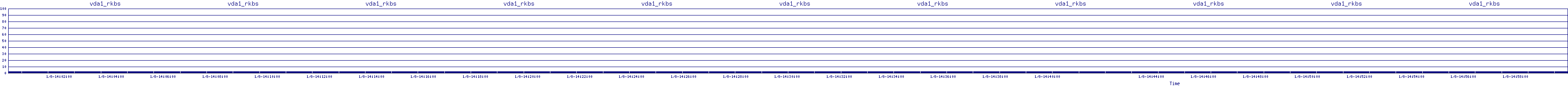 /2026/01/08/14/vda1_rkbs.png