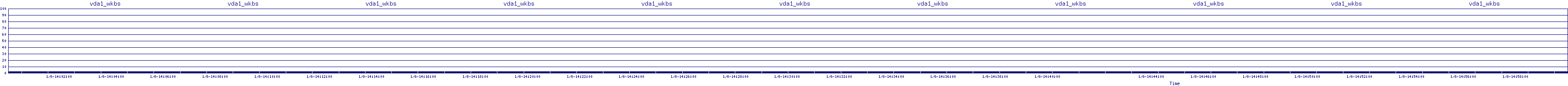 /2026/01/08/14/vda1_wkbs.png