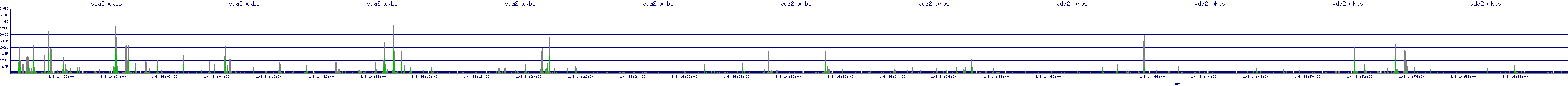 /2026/01/08/14/vda2_wkbs.png