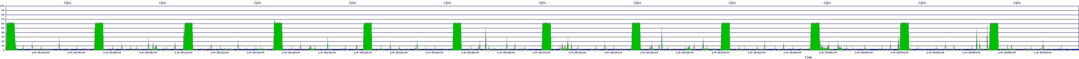 /2026/01/08/15/cpu.png