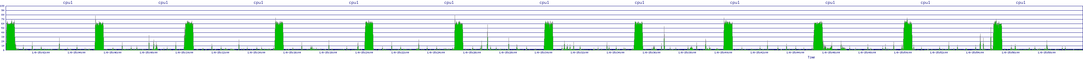/2026/01/08/15/cpu1.png