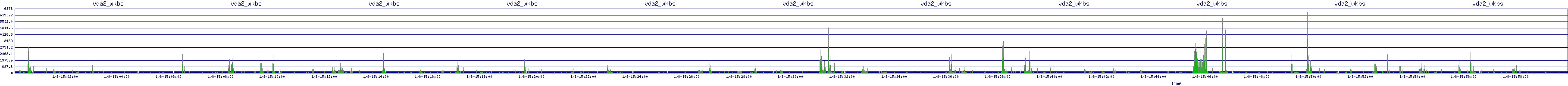 /2026/01/08/15/vda2_wkbs.png
