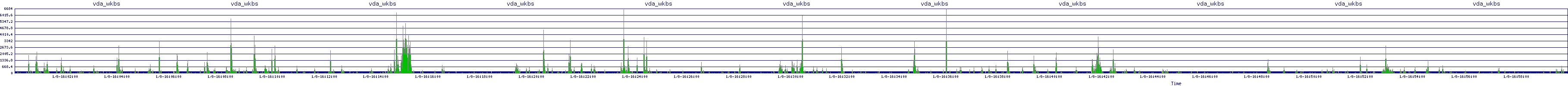 /2026/01/08/16/vda_wkbs.png
