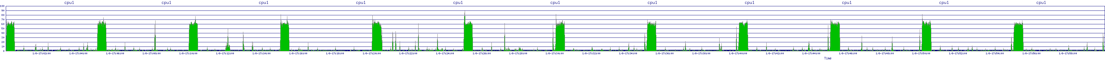 /2026/01/08/17/cpu1.png