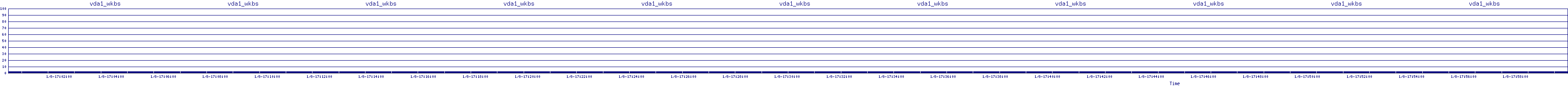 /2026/01/08/17/vda1_wkbs.png
