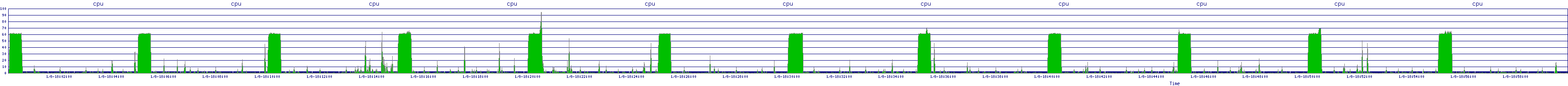 /2026/01/08/18/cpu.png